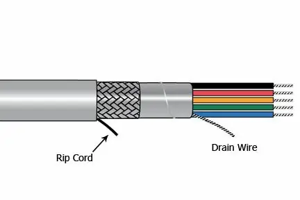 Express Delivery Alpha Xtra-Guard®1 SupraShield Multiconductor Cable - 20 AWG 12 Conductor - Slate - 600V - 100 ft