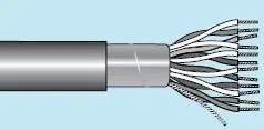 Alpha Essentials Multi-Pair Cable - Foil Shield - 24 AWG 15 Pair - Gray - 300V - 1000ft - Alpha 6210/15C SL001 Flash Sale