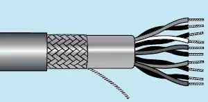 Brand New Alpha Essentials Multi-Pair Cable - Foil Braid Shield - 28 AWG 1 + 12 Pair - Gray - 300V - 1000ft - Alpha 3500/12C SL001