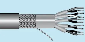 Premium Alpha Essentials Multi-Pair Cable - Individually Shielded Pairs with Foil Braid Shield - 24 AWG 25 Pair - Gray - 300V - 100ft - Alpha 6326 SL005