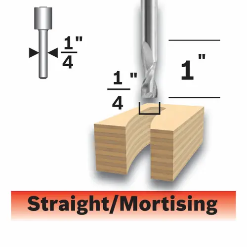 Bosch 85911MC 1/4 In. x 1 In. Solid Carbide Double-Flute Upcut Spiral Router Bit Save Now